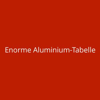 Enorme Aluminium-Tabelle