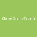 Kleine Granit-Tabelle